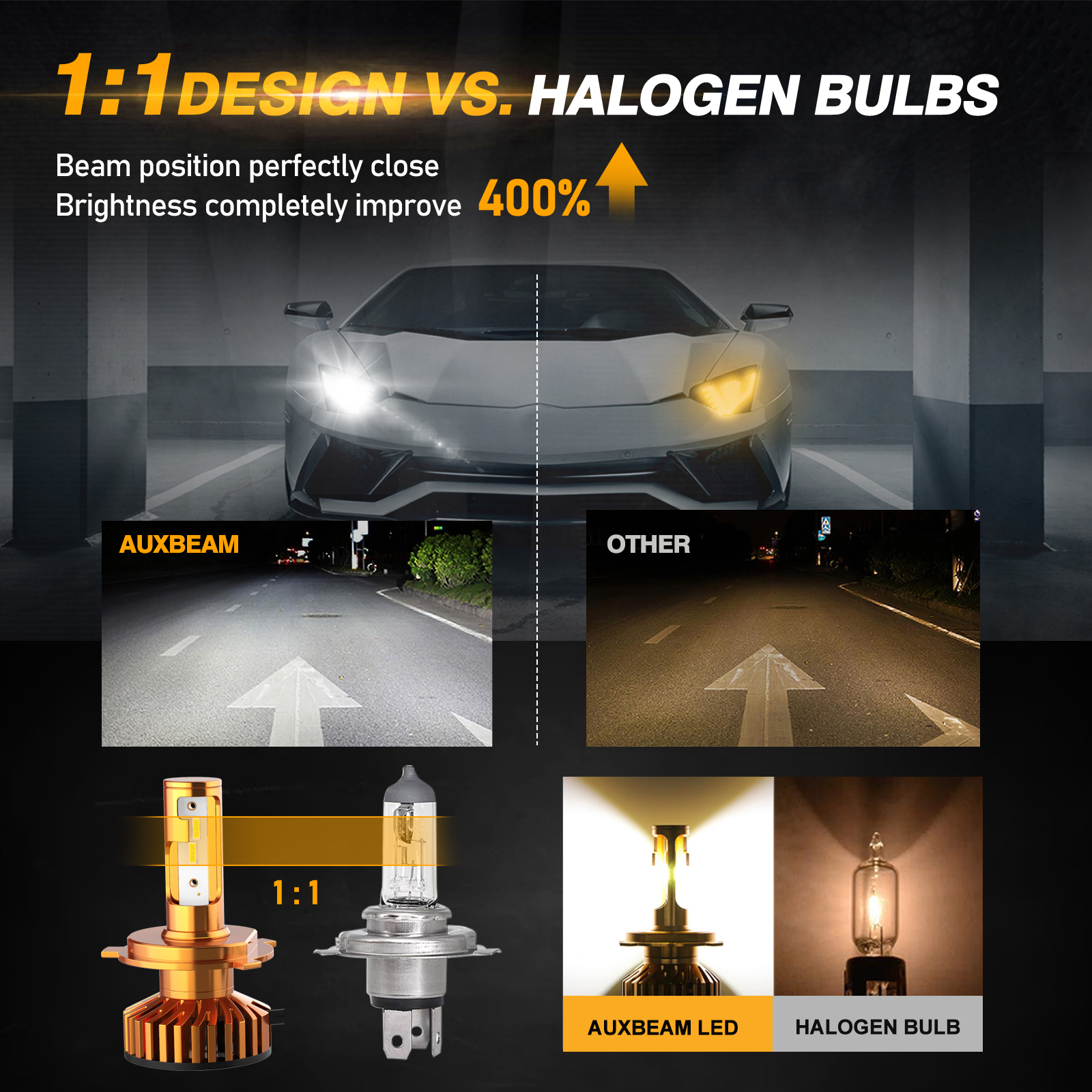 H4 LED Motorcycle light Bulb Hi/Lo Beam 9003 Bulb 2500 Lumens White 6000k  CSP Chips H4 Bulb 1:1 Design (Pack of 1)