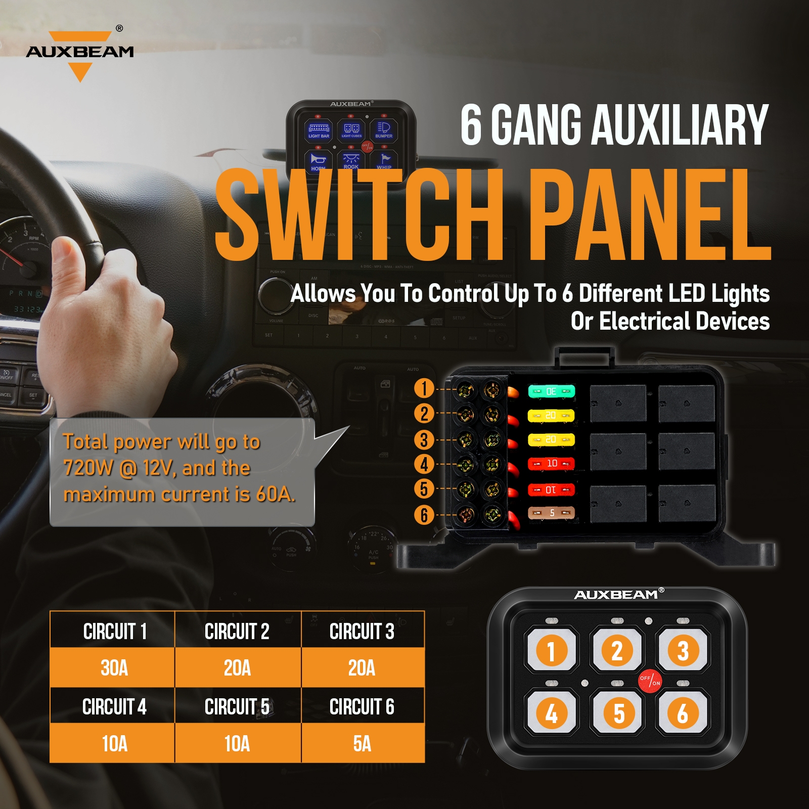 AUXBEAM 6 Gang Switch Panel Light Control Box For Jeep